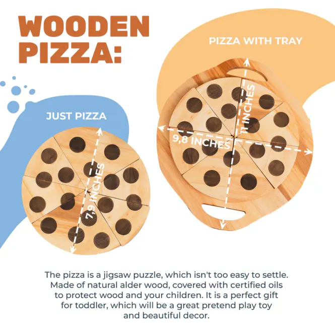 Hovedbilde Pizza sett i tre